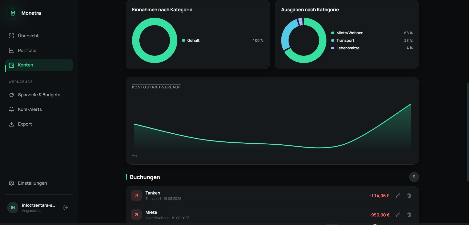 Monetra – Web-App – Ansicht 6